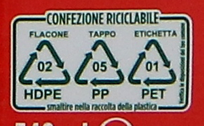 confezione riciclabile